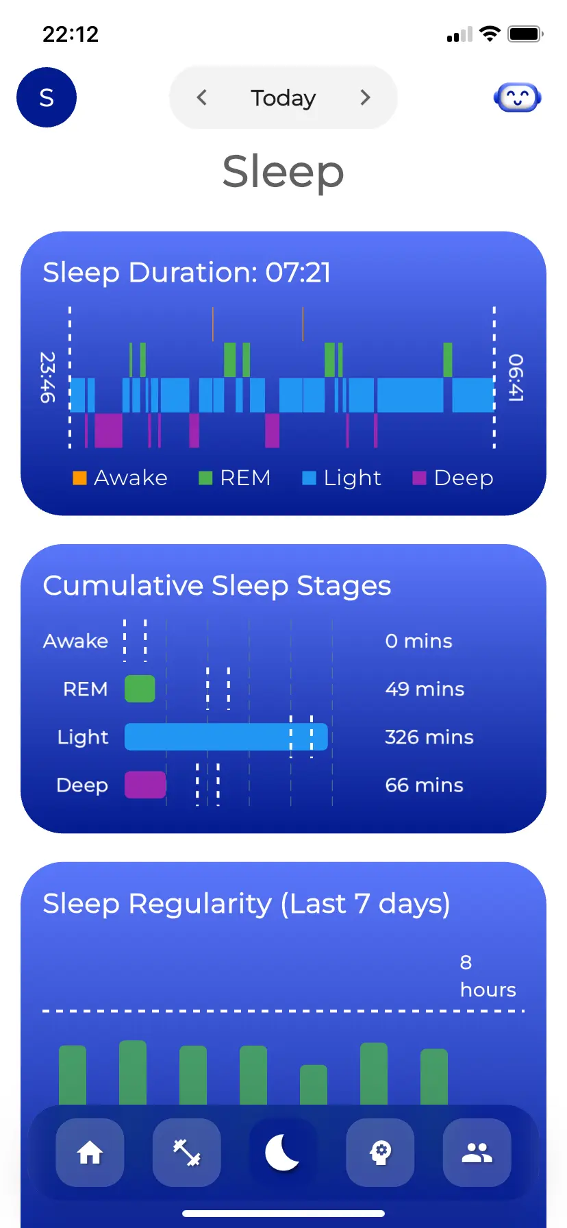 Wellround Sleep Insights